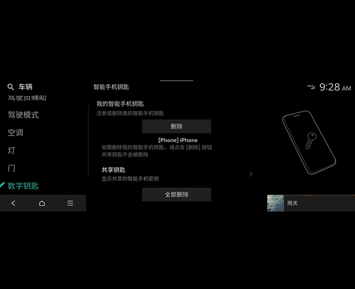 数字钥匙